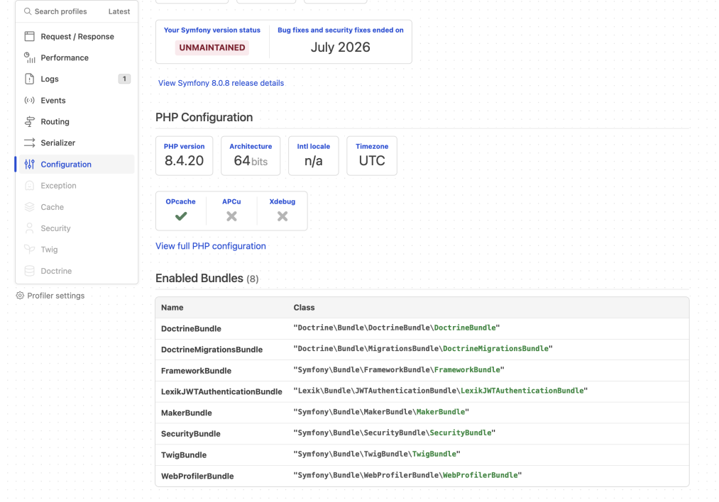 Список бандлов, подключённых в Symfony