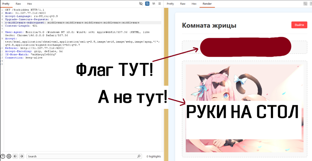 Защищённая страница после обхода middleware