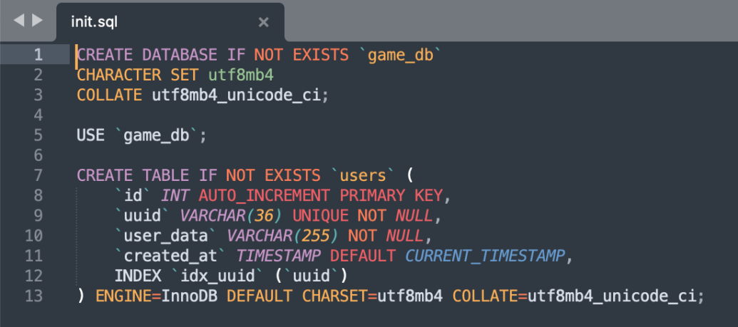 Структура таблицы users (init.sql)