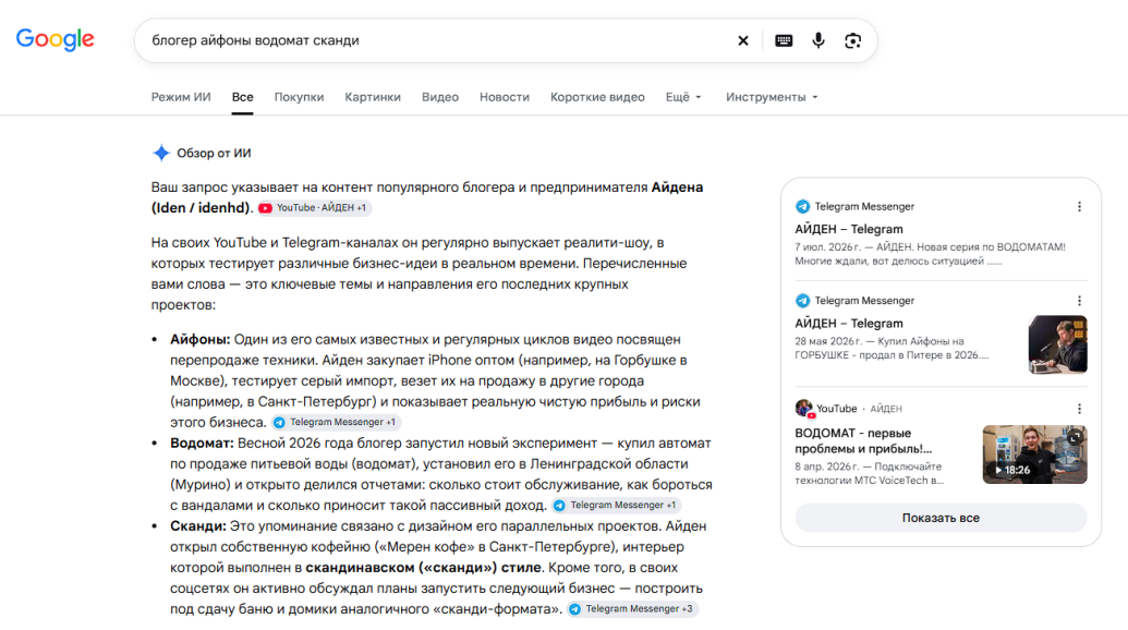 Результаты поиска блогера по описанию из задачи