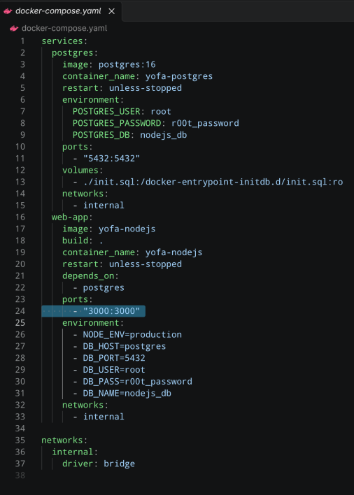 Порт сервиса в docker-compose