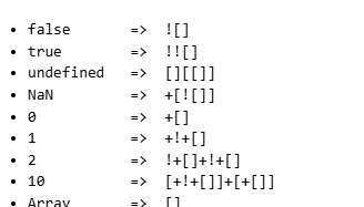 Значения JavaScript в синтаксисе JSFuck